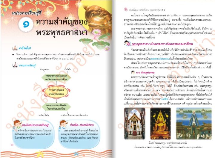 หนังสือเรียนพระพุทธศาสนาป-5-วัฒนาพานิช-วพ