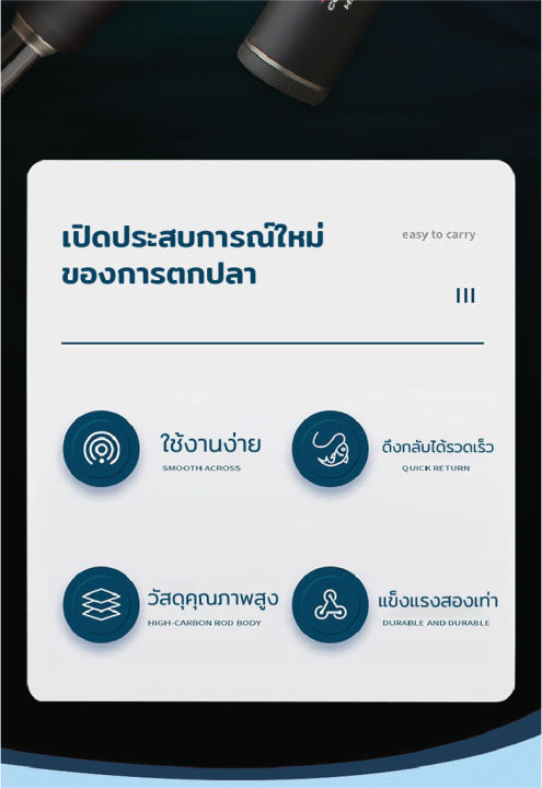 คันเบ็ดตกปลาคันเบสเบ็ดตกปลาคันสปินนิ่งคาร์บอนไฟเบอร์แข็งแกร่งคันเบ็ดใหม่น้ำหนักตกปลาคันเบ็ดตกปลาแบบหมุน2ส่วนด้ามไม้1-8ม-คันเบ็ดคันเบ็ดตกปลา-คันสปินนิ่ง-คัน-เบส-คันเบส