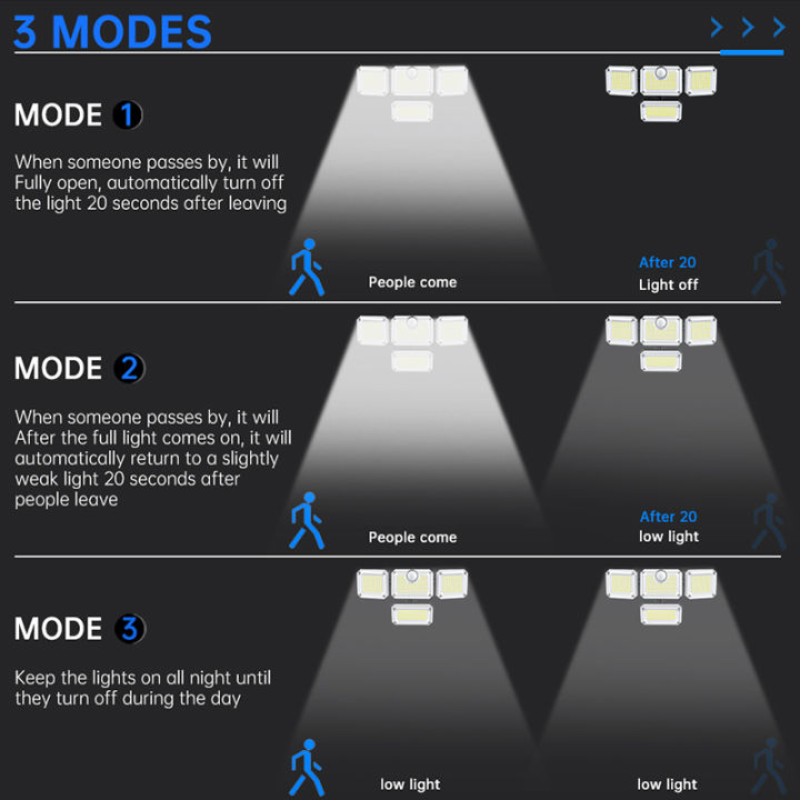 solar-lights-outdoor-278-led-1200lm-solar-flood-security-lights-with-motion-sensor-ip65-waterproof-4-heads-spot-wall-light