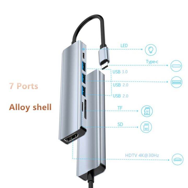 rankman-usb-c-ฮับสายเคเบิลเชื่อมต่อhdtv-4k-การ์ดความจำ-usb-การ์ดรีดเดอร์-usb-3-0-2-0-type-c-ท่าเรือสำหรับ-macbook-ipad-samsung-dex-tv-ps5-nintendo-switch-feona