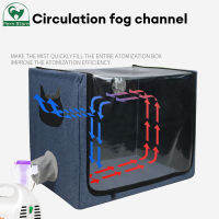 Pet Atomization Box การพ่นละอองยา กล่องอบแห้งในอ่างอาบน้ำสำหรับแมวและสุนัขแบบพับได้ทำละอองสำหรับสัตว์เลี้ยง