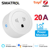 SMATRUL Tuya Zigbee US EU ปลั๊กเสียบอัจฉริยะ20A/16A พร้อมอะแดปเตอร์ไร้สายรีโมทเสียงสำหรับ Google Home Alexa Tmall Genie