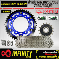 ชุดโซ่สเตอร์ NINJA250/300,Z250/300,R3 (520)14-44-120L โซ่สเตอร์ สำหรับ NINJA 250/300,Z250/300,R3 สเตอร์หน้า JT 14 ฟัน สเตอร์หลัง 44 ฟัน INFINITY (สีน้ำเงิน) โซ่ JT 520-120 ASMXBB สีดำ X-RING พระอาทิตย์ แท้ 100%