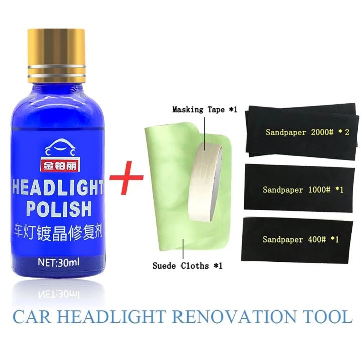 cw-set-car-headlight-repair-solution-oxidation-rearview-polishing-anti-scratch
