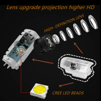 2ชิ้นรถประตู LED โลโก้แสงยินดีต้อนรับมารยาทโปรเจคเตอร์ไฟผีเงาโคมไฟสำหรับนิสสันตระเวน Y62กองเรือ