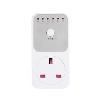 Ultrarich Mini LED Countdown Timer Switch Socket Outlet Plug-In Time Control UK Plug