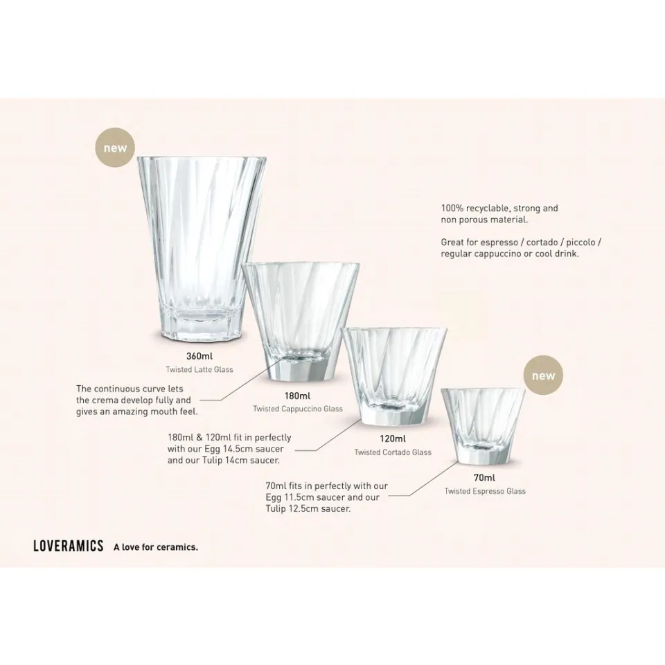 Urban Glass 70ml Twisted Espresso Glass