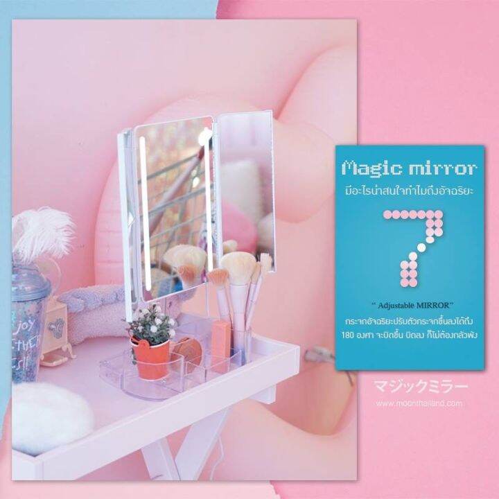 magic-mirror-กระจกอัจฉริยะ