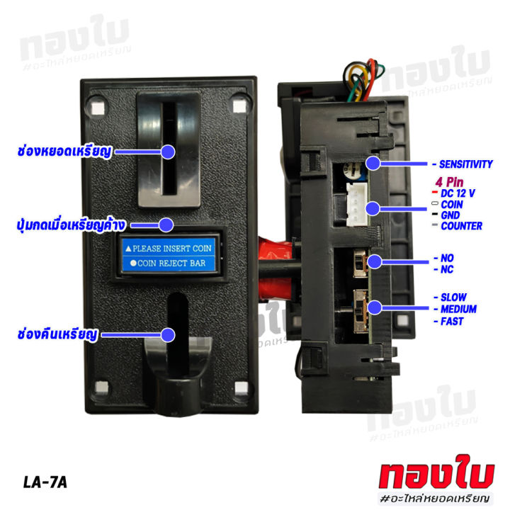 สลอตรับเหรียญเครื่องซักผ้า-เครื่องรับเหรียญ-หน้าดำ-รุ่น-tb-c01-ตัวรับเหรียญ-ใช้เหรียญแม่แบบ-ไม่ลอกร่อน-ไม่เป็นสนิม-อายุงานยาวนาน-คุณภาพ