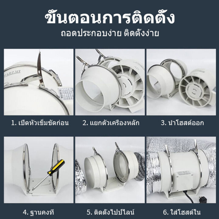 พัดลมดูดอากาศ-พัดลมระบายอากาศ-6-นิ้ว-พัดลมดูดควันไฟ-220v-พัดลมดูดควัน-2600-r-min-พัดลมห้องครัว-พัดลมดูดควันน้ำมัน-เสียงเงียบ-พัดล