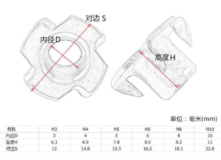 5-10pcs-m2-m3-m4-m5-m6-m8-m10-m12-zinc-plated-four-claws-nut-speaker-nut-t-nut-blind-pronged-tee-nut-furniture-hardware-nails-screws-fasteners