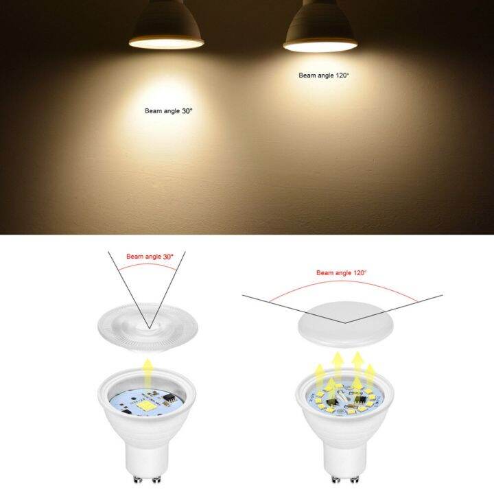 hot-sale-lan84-โคมไฟไฟสปอร์ตไลท์-mr16-gu10-7วัตต์โคมไฟสปอตไลท์ไฟ-led-220โวลต์โคมไฟตั้งโต๊ะอลูมิเนียมประหยัดพลังงานเย็น