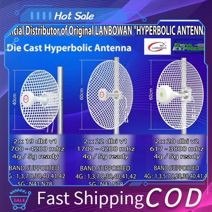 【🥇COD】 Hyperbolic Antenna (new generation of Parabolic Antenna ...