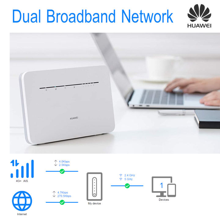 huawei-router-3-pro-series-รุ่น-b535-836-4g-cat7-2ca-300mbps-มีฟังก์ชั่นรวมเน็ต-load-balance-4g-wire