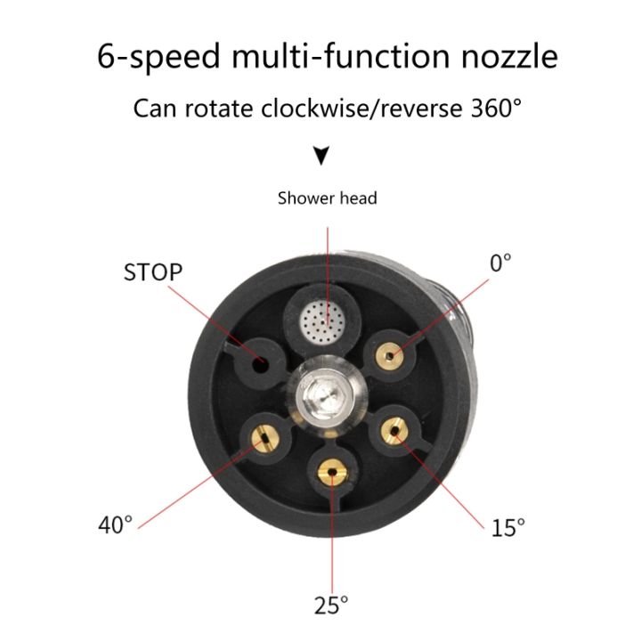 หัวฉีดเครื่องล้างแรงดันสูง6-in-1อเนกประสงค์ปรับได้1-4-การเปลี่ยนอย่างรวดเร็วสำหรับการรดน้ำการทำความสะอาด