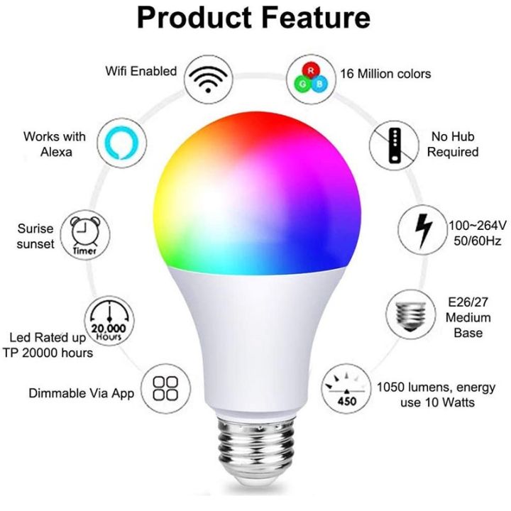 หลอดไฟ Led สีRgb เชื่อมต่อWifi Tuya Smartlife หลอดไฟอัจฉริยะ หลอดไฟเปลี่ยนสี  Smart Home | Lazada.Co.Th
