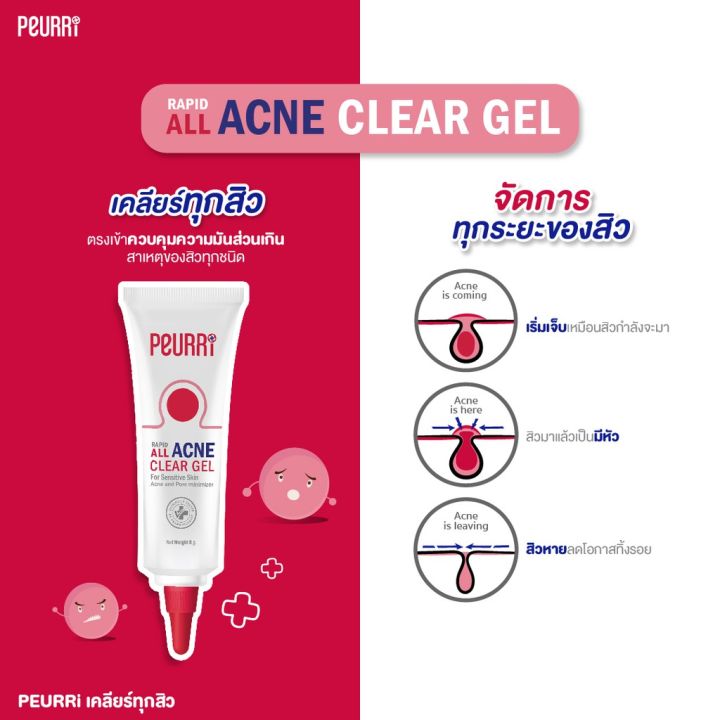 แพ็ค-3-ชิ้น-peurri-anti-gel-acne-เจลแต้มสิว-ขนาด-8-g-แถมฟรีเจลล้างหน้า-30ml
