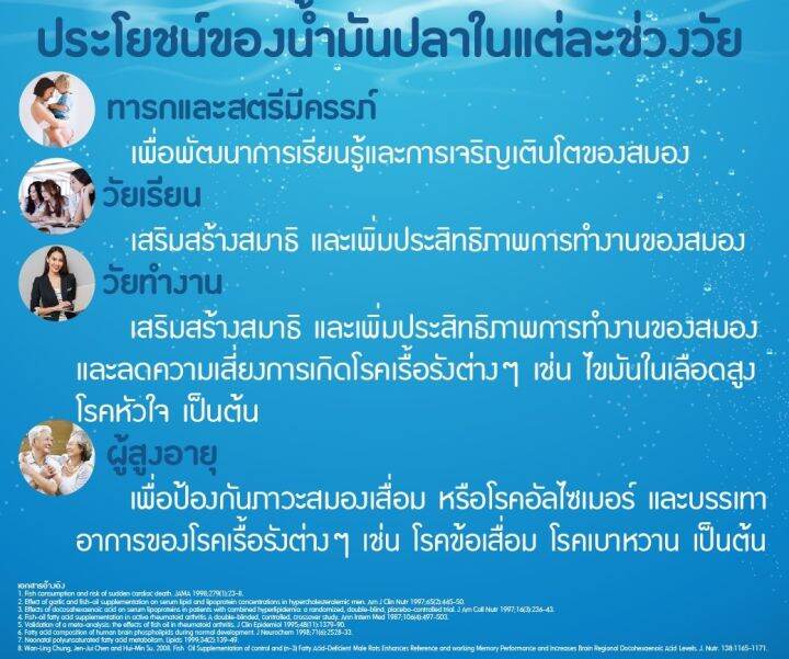 น้ำมันปลา-น้ำมันปลากิฟฟารีน-fish-oil-giffarine