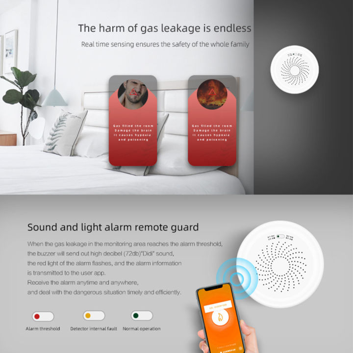 zigbee-tuya-smart-gas-detector-wifi-gas-detector-household-natural-gas-propane-detector-smart-life-app-control-lpg-lng-methane-and-butane-gas-leak-alarm-sound-and-light-alarm