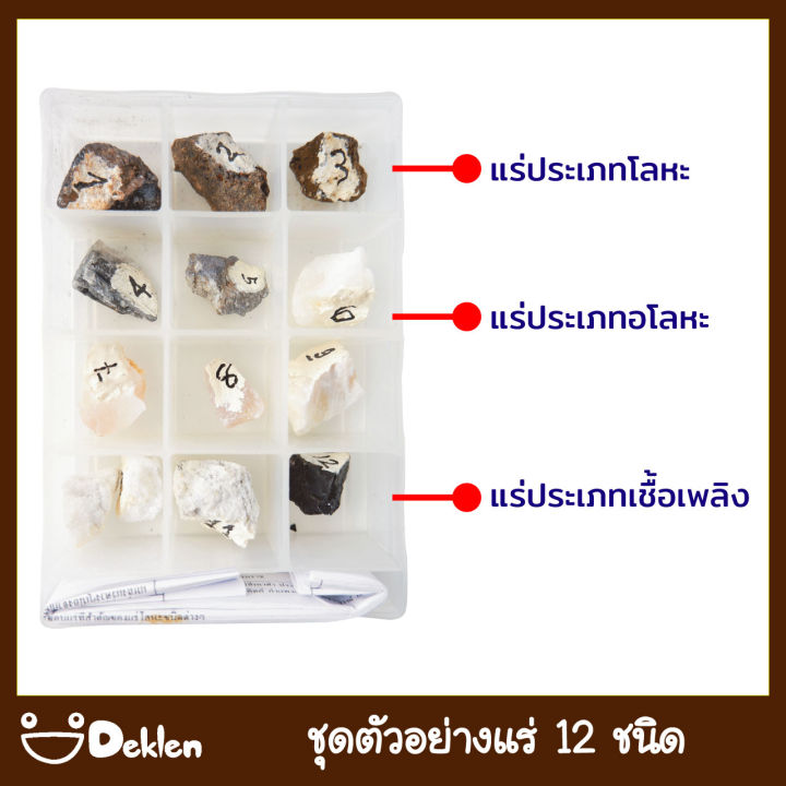 deklen-mineral-ชุดตัวอย่างแร่-12-ชนิด-สำหรับการศึกษา-สื่อการเรียนการสอนวิทยาศาสตร์-เรียนรู้เรื่องประเภทของแร่