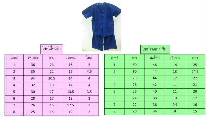 เบอร์-6-ชุดเสื้อม่อฮ่อม-หม้อห้อม-ฟอกอย่างดี-ชุดเด็กได้ทั้งชุด-เสื้อและกางเกง-อายุเด็กประมาณ-3-4-ขวบ