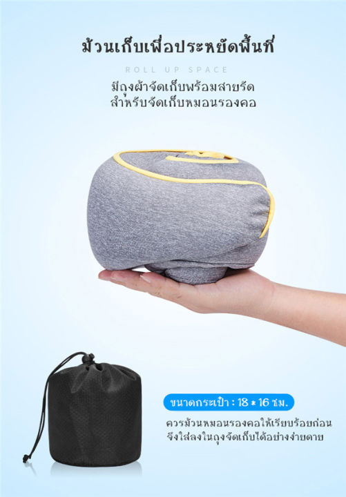 หมอนรองคอpremium-หมอนรองคอเมมโมรี่โฟม-หมอนรองคอ-รองรับกับสรีระของลำคอและศีรษะได้เป็นอย่างดี-หมอนเดินทาง