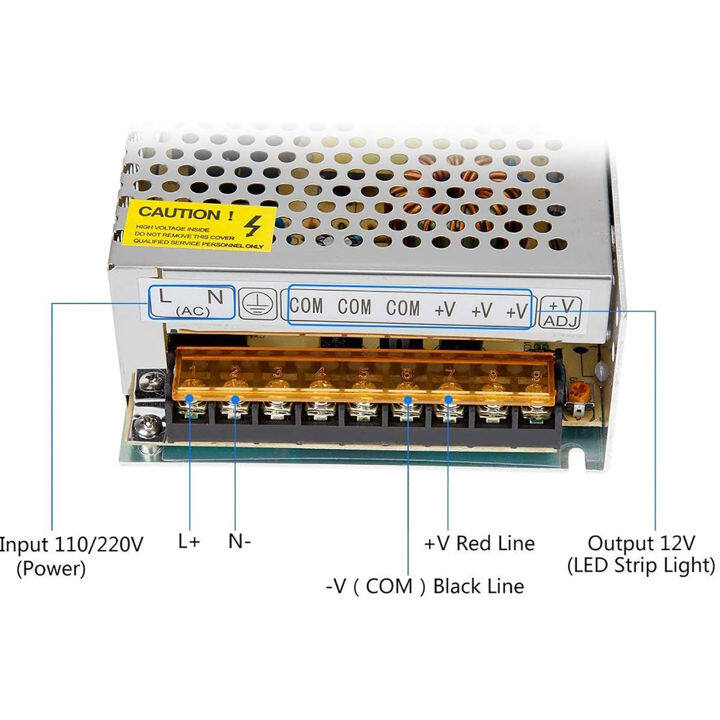 หม้อแปลงไฟฟ้ากระแสตรง12โวลต์20a-สวิตช์จ่ายไฟสลับควบคุมสากลสำหรับระบบรักษาความปลอดภัยไฟแถบไฟ-led