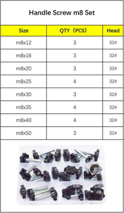 yp-m5-m6-m8ด้ายรูปดาวตัวบิดยึดสกรูอุปกรณ์อุตสาหกรรมพลาสติกคาร์บอนชุดแบ่งประเภท-สกรู