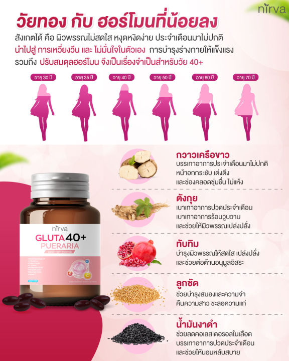 rinirva-เนอร์ว่า-กลูต้า40-อาหารเสริมสำหรับผู้หญิง-คืนความสาวสู่ความสดใสเหมือนสาววัยแรกแย้ม-เซต-2-กระปุก-พร้อมจัดส่งฟรี