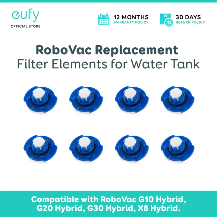 eufy by Anker RoboVac Replacement Filter Elements for Water Tank, Robot