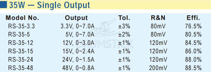 หมายถึงดีประเภทที่แนบมา-lrs-350w-12-15-24-3-3-36-4-2-48-5v-non-pfc-lrs-series-350w-เอาต์พุตเดี่ยวสวิตช์จ่ายไฟสลับ-smt