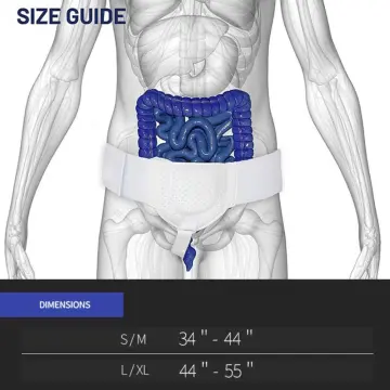 Groin Hernia Support Hernia Belts Groin Hernia Support For Men Woman Double  Sports Hernia Adjustable Waist Strap With Removable Compression Pads 