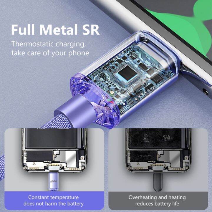 สายสายชาร์จเร็ว6a-usb-type-c-120w-สำหรับ-huawei-xiaomi-สายเครื่องชาร์จ-usb-อุปกรณ์เสริมโทรศัพท์