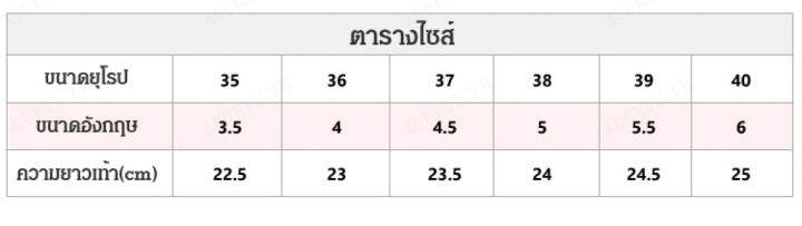 acurve-รองเท้าสำหรับผู้หญิงสีดำที่มีพื้นที่ให้สูงขึ้น-สวยงามและสบายตาในช่วงฤดูร้อน