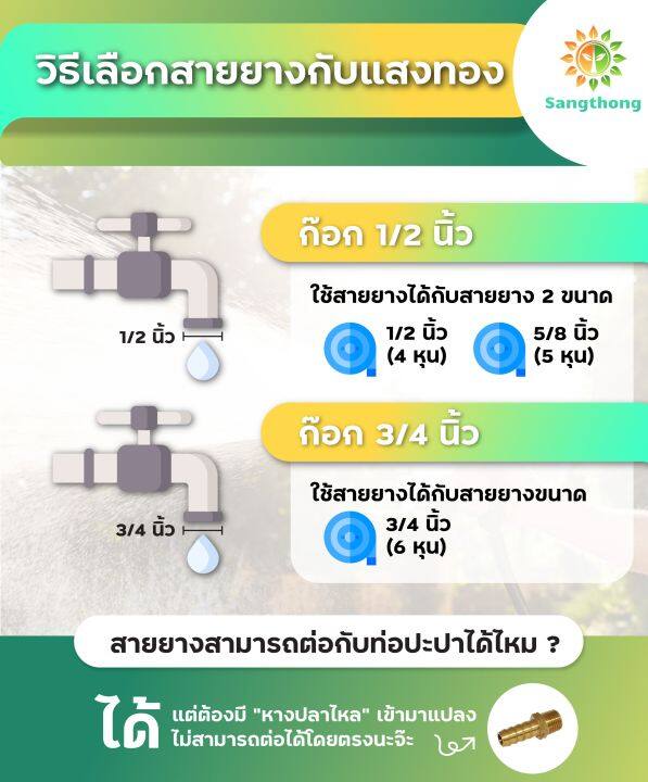 สายยาง1-2-สี่หุน-ฟ้าเด้งสำหรับต่อก๊อกบ้านสี่หุน-50-เมตร-หนา-2-2-มิล-นิ่ม-เด้ง-ไม่พับ-ทนรถเหยียบ