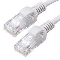 ??HOT!!ลดราคา?? GLINK UTP CABLE Cat5e 3M ( WHITE) สายแลนพร้อมใช้งาน เต็มความยาวสาย 3เมตร ##ที่ชาร์จ แท็บเล็ต ไร้สาย เสียง หูฟัง เคส Airpodss ลำโพง Wireless Bluetooth โทรศัพท์ USB ปลั๊ก เมาท์ HDMI สายคอมพิวเตอร์