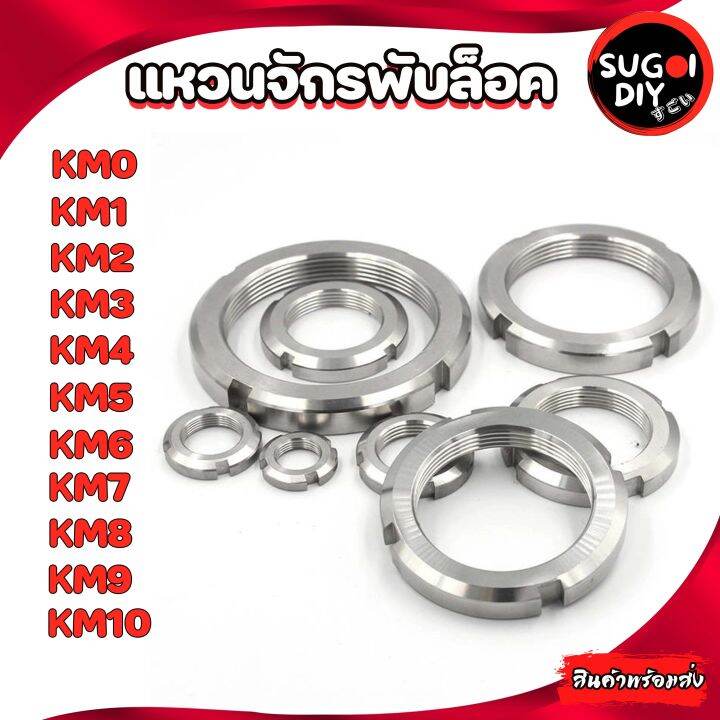 KM0 KM1 KM2 KM3 KM4 KM5 KM6 KM7 KM8 KM9 KM10 km0-km1-km2-km3-km4-km5-km6-km7-km8-km9-km10