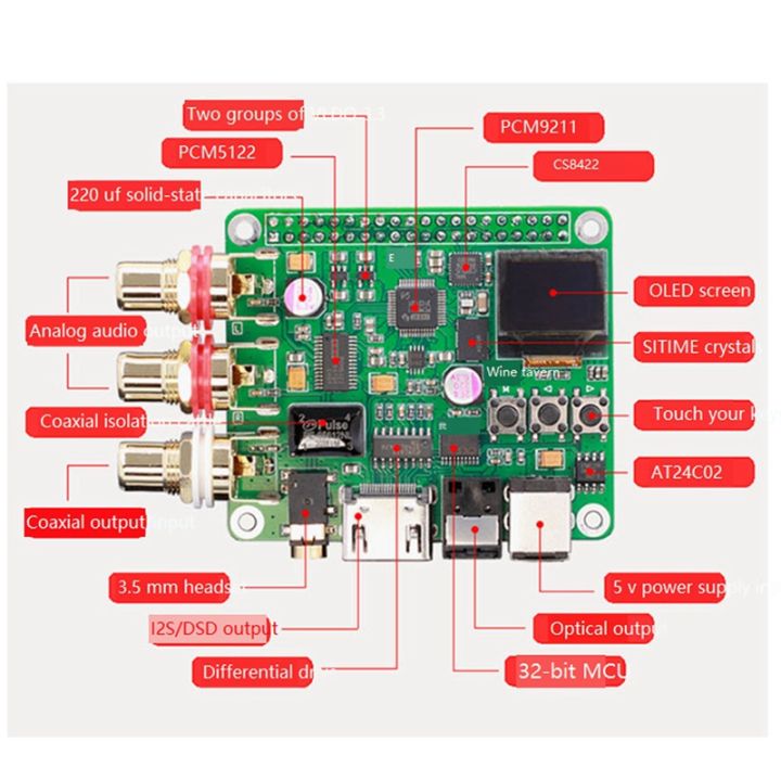1-pcs-raspberry-pi-dac-audio-decoder-board-audio-decoder-board-for-raspberry-pi-3b-3b-4b