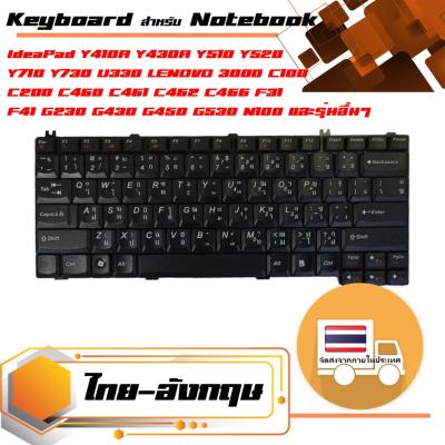 สินค้าคุณสมบัติเทียบเท่า คีย์บอร์ด เลอโนโว - Lenovo keyboard (ไทย-อังกฤษ) สำหรับรุ่น IdeaPad Y410A Y430A Y510 Y520 Y710 Y730 U330 , LENOVO 3000 C100 C200 C460 C461 C462 C466 F31 F41 G230 G430 G450 G530 N100 N200 N220 N430 N440 N500 V100 Y500 Y510 Y520