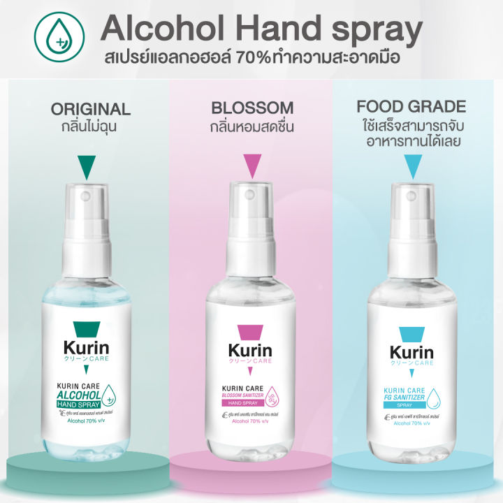 สเปรย์แอลกอฮอล์-70-ขนาดพกพา-100-ml-kurin-care-alcohol-hand-spray-มี-3-สูตร-สามารถเลือกได้-เลขจดแจ้ง-อย-10-1-6300013381