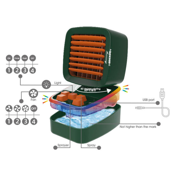 แบบพกพาเครื่องปรับอากาศเดสก์ท็อปเครื่องทำความเย็นชาร์จพัดลมทำความเย็นปรับ-mini-misting-สำหรับโฮมออฟฟิศ