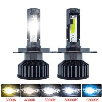 【CW】 2Pcs H7 Led H4 H11 HB4 HB3 9005 9006 Lamp Headlight Bulbs Car Fog 40000LM Nebbia COB 12V 6000K 4300K