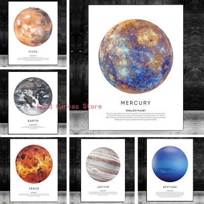 Abstractic Solar System โปสเตอร์ Neptune, Saturn, Venus ภาพวาดผ้าใบ HD พิมพ์ภาพผนังศิลปะสมัยใหม่ห้องนั่งเล่นตกแต่งบ้าน