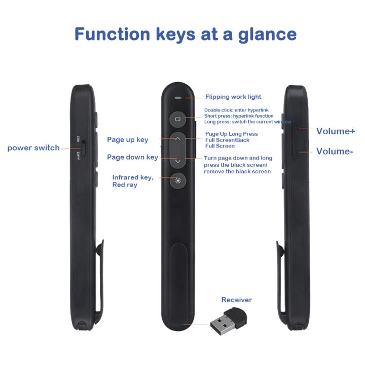 dmyond-รีโมทพรีเซนเตอร์ไร้สาย2-4ghz-usb-การนำเสนอการควบคุมระยะไกลการนำเสนอพาวเวอร์พ้อยท์คลิกเกอร์สำหรับปาฐกถาสำคัญ