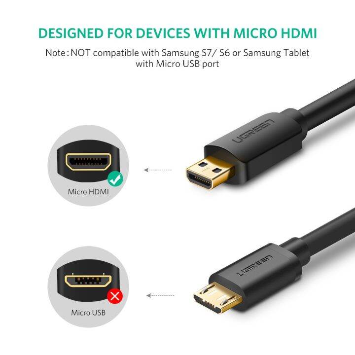 ugreen-30102-micro-hdmi-to-hdmi-cable-2-0v-full-copper-19-1-support-2k-4k-60hz-1-5-m-สายแปลงภาพ-micro-hdmi-เป็น-hdmi