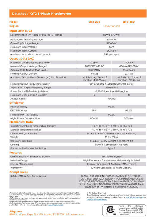 apsystems-ot2-set-9-99kw-18-pv-555kw3-phase-with-zero-มีกันย้อน-200a-ct