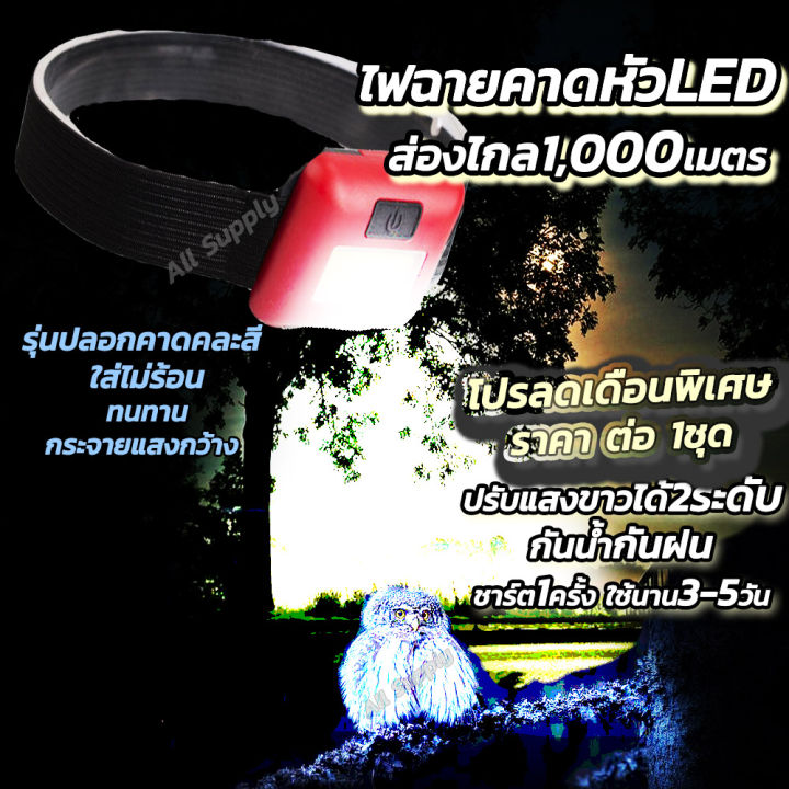 ไฟฉาย ไฟฉายคาดหัว (1เซ็ต) Ledแท้ หมุนได้ แบบชาร์จไฟในตัว ส่องไกล1,000เมตร ไฟฉายคาดศรีษะ แท้100% กันน้ำ กันฝน ไฟฉายแรงสูง ไฟคาดหัว ไฟส่องสั