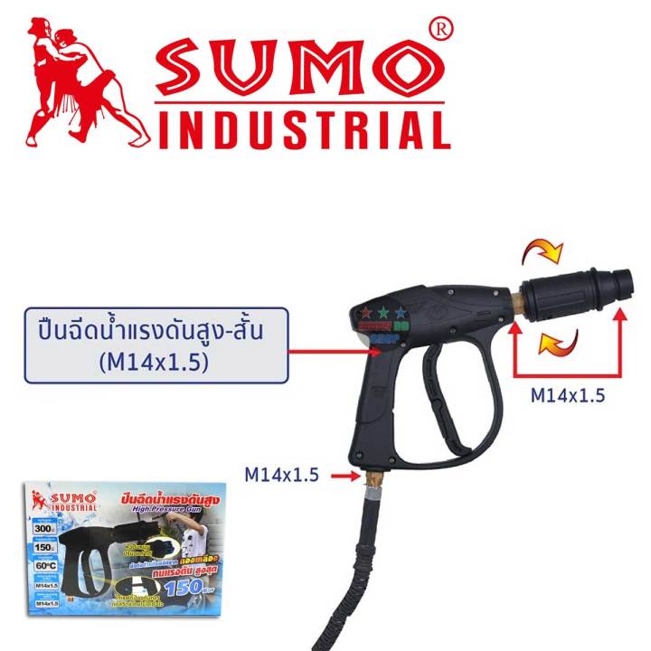 ปืนฉีดน้ำแรงดันสูง-สั้น-m14x1-5-sumo-short-high-pressure-gun-m14x1-5-sumo-ใช้กับเครื่องฉีดน้ำแรงดันสูง