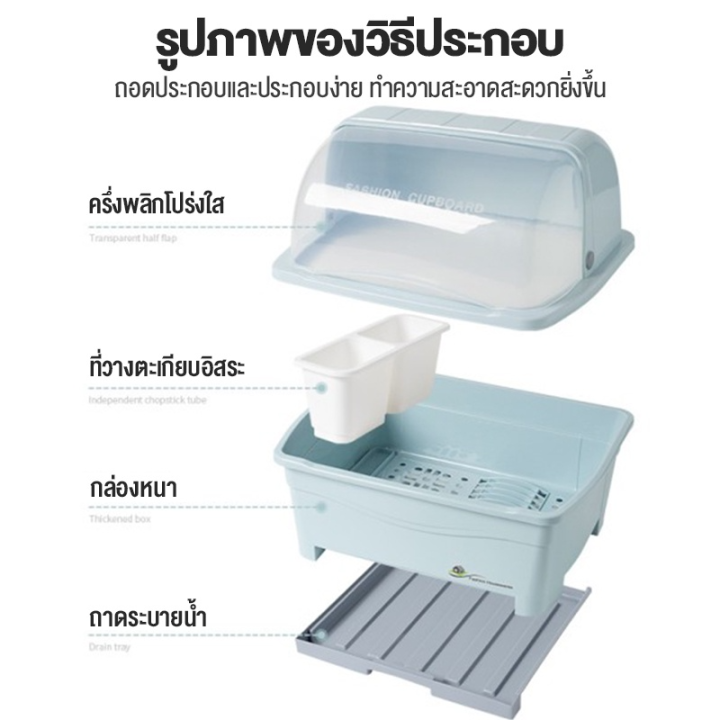 ikeaa-ที่คว่ำจาน-ที่คว่ำจานชาม-ชั้นวางจาน-ที่คว่ำชามจาน-กล่องใส่จานชาม-มีฝาปิด-ดึงถาดรองด้านหน้า-มีฝาปิด-ที่คว่ำจานพลาสติก