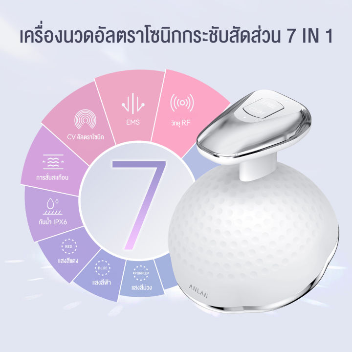 anlan-rf-อัลตราโซนิค7-in-1เครื่องนวดตัวลดน้ำหนักแบบกาวิเทชั่นผิวเผาผลาญไขมัน-เครื่องนวดสลายไขมัน-เครื่องนวดไฟฟ้าลดหน้าท้อง